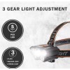 Unbranded Brand New, 2 Packs, LED Highlight USB Headlight, Rechargeable-