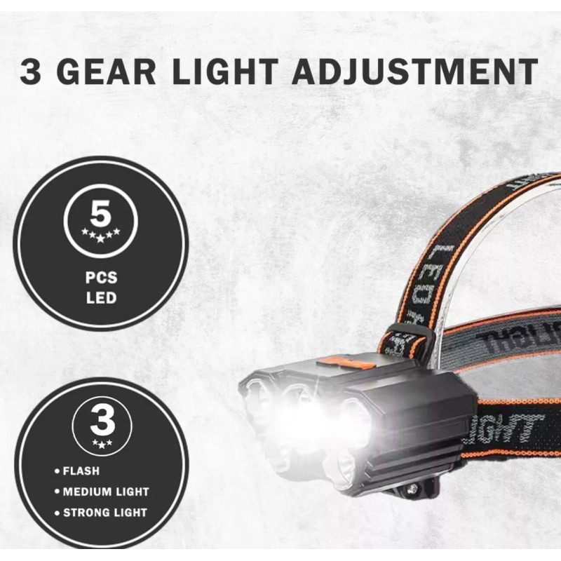 Unbranded Brand New, 2 Packs, LED Highlight USB Headlight, Rechargeable-