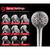 GRICH 2.5GPM Shower Heads with Handheld Spray Combo: 2 in