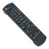 AULCMEET N2QAYB000394 Replacement Remote Control Compatible with Panasonic HiFi Home