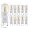 Sriomny G9 LED Bulb 2W Equivalent to 20W Halogen lamp