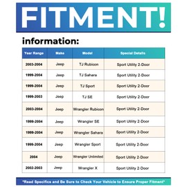 NITOYO 55037473AB HVAC A/C Heater Climate Control Module with Blower Motor Switch Compatible with Jeep Wrangler TJ 1999 2000 2001 2002 2003 2004, Air Conditioning Module Replaces# BL101, HS-373
