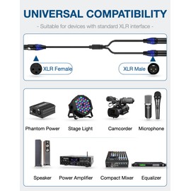 Awsyhom XLR Y Splitter Cable (1.6ft) - 1 Female to 2 Male Balanced Audio Adapter, Professional Grade XLR Splitter for Microphones, Mixers & Studio Equipment