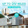 2025 Upgraded Indoor TV Antenna with 5M Cable - Freeview