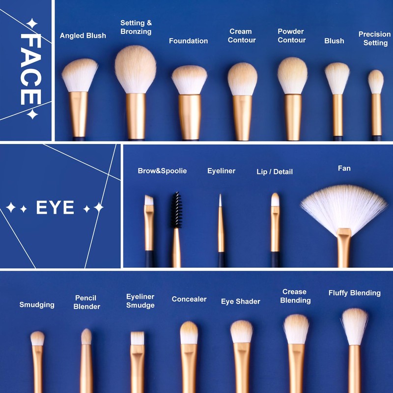 LORYP Makeup Brushes Set Labeled 18 Piece Face and Eye