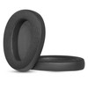 YunYiYi Ear Pads Compatible with Hifiman Ananda BT Headphone Replacement