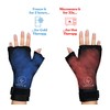 LEVILO LEVILO Wrist Ice Pack Wrap for Carpal Tunnel (2
