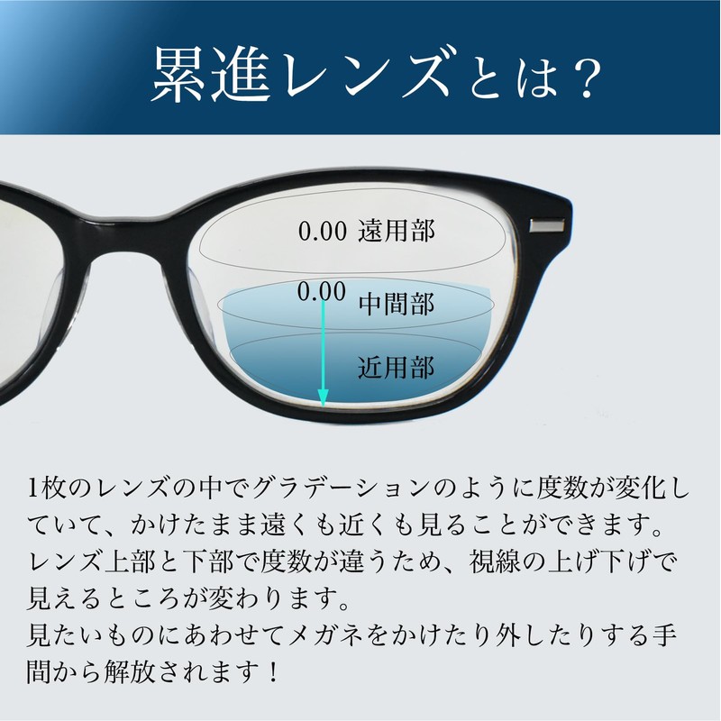 [PrePiar] 老眼鏡 遠近両用 1.5 累進多焦点 ブルーライトカット デミブラウン ３ヶ月保証 シニアグラス メンズ