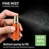 Mini Perfume Travel Refillable Bottle, Portable Travel Size Cologne Sprayer