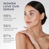Instaskincare Glycolic Acid Serum for Face 15% Strength - Extra