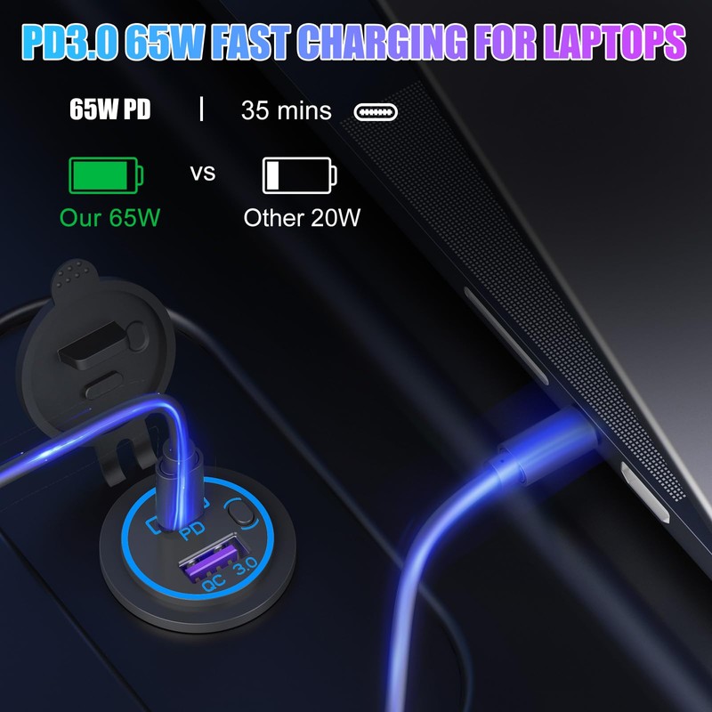 Boostable 12V USB C Outlet 65W PD3.0 Port and 18W