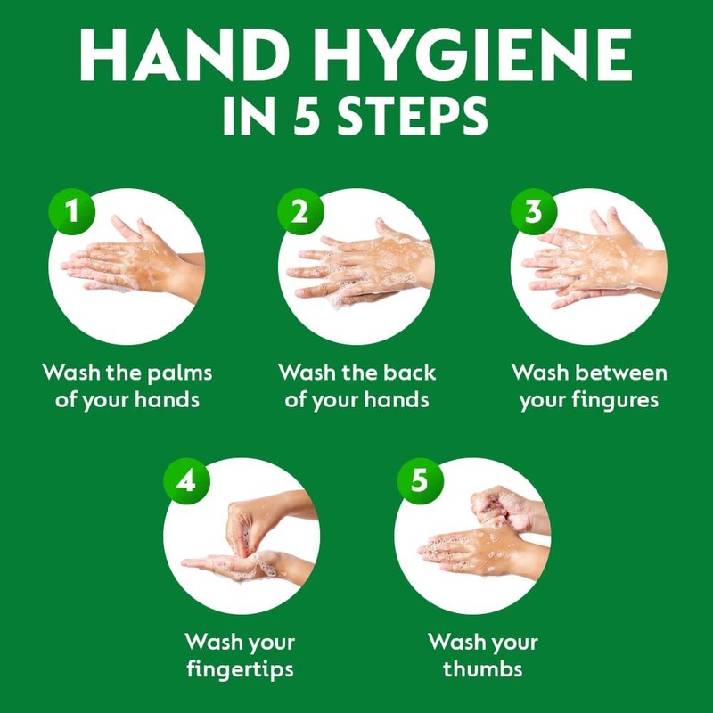 Dettol Skinkare 200ml+Free Liquid Handwash
