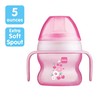 MAM Starter Cup (1 Count), MAM Sippy Cup, Drinking Cup