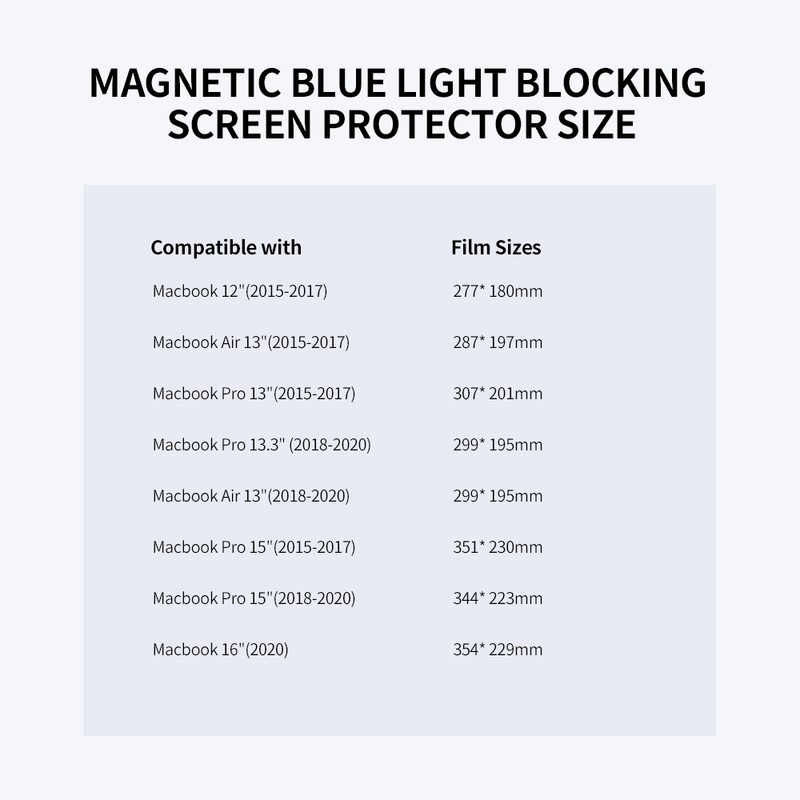 Magnetic Blue Light Blocking Screen Protector Anti UV Film Anti