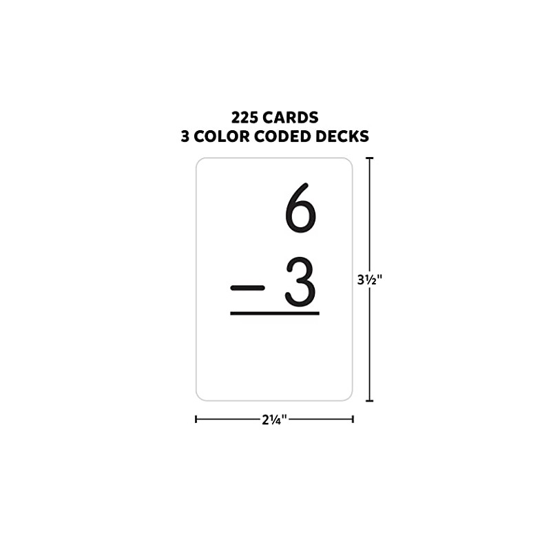 Edupress Math Splat™ Game: Subtraction Grades 2+ (EP63760) , 3.5