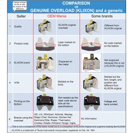 [WR8X122 Overload OEM Mania] WR8X122 ORIGINAL KLIXON Produced for GE Refrigerator Overload Protector Replacement Part - Item code: 414RFBYY-53