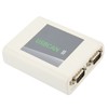 USBCAN II Industrial Grade High Speed Dual Channel Debugger Support
