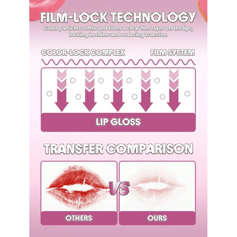 Labial Líquido Acabado Gloss Sheglam Sepia Kiss