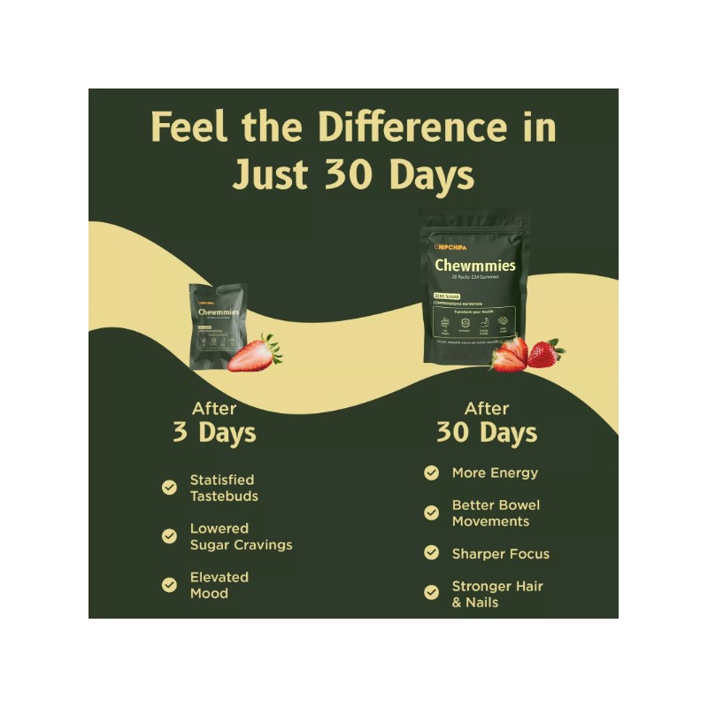 Daily SuperGreen Gummies, Digestive Health, 20+ Vitamins & Minerals -