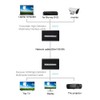 60M HD Multimedia Interface Single Cable Extender HDMI Network Transmission