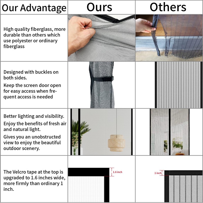 CHIYUNS Reversible Left Right Side Opening Screen Door Mesh Magnetic