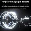 Mini Security Camera High Definition Night Vision 1080P Waterproof DV