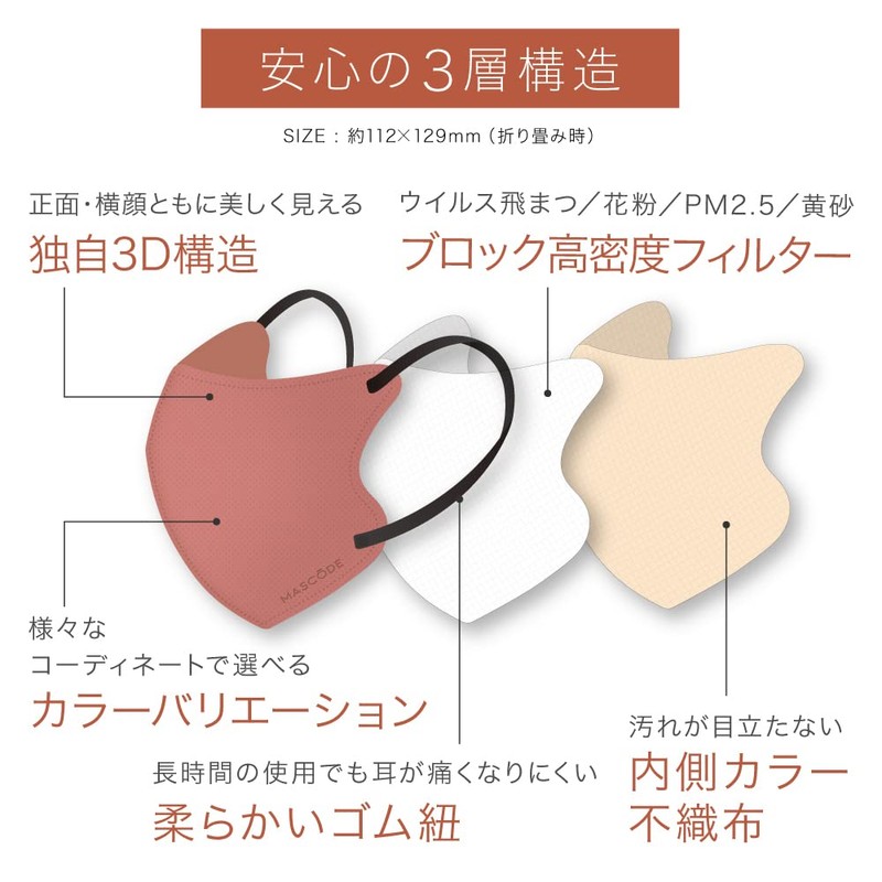 [MASCODE] 【3袋セット】 累計3400万枚売上！バイカラー 小顔 息がしやすい 立体構造不織布カラーマスク【 マスコード 3Dマスク (M, グレージュ×ブラック紐)