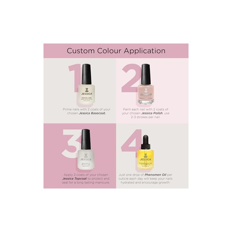 BASE TRATAMIENTO JESSICA CRITICAL CARE-UÑAS DÉBILES 15 ML