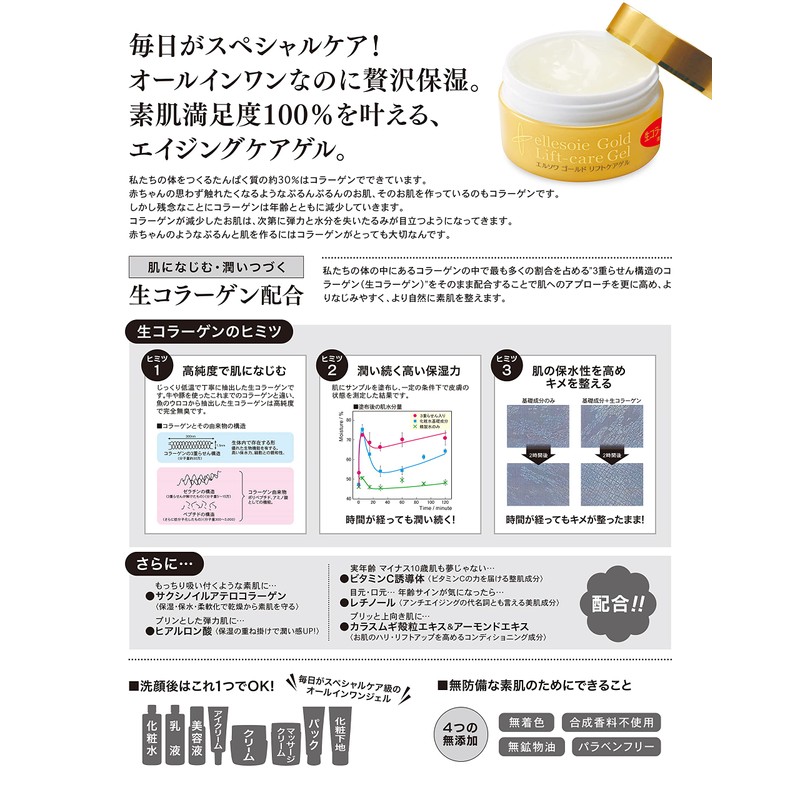 Ellesoie Gold Lift Care Gel, All-in-One for Aged Skin (Refill,