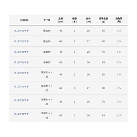 Alpha Tackle Rod BID Wakasagi Draw 60