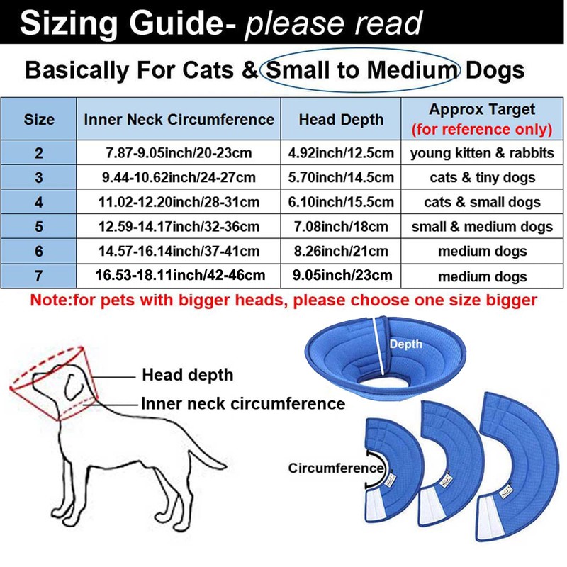 HanryDong Dog Elizabethan Collar, Cat Soft Recovery Cone, Quicker Healing