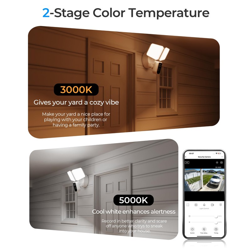DeerTalk Security Floodlight Camera Outdoor Wired Motion Lights 2-Way Audio