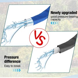 Frienda 100 Ft Non Expanding Garden Hose, 5/8" Flat Garden Hose with 8 Function Hose Nozzle, Flexible, Ultra Lightweight Water Hose for Yard Watering, Car Washing, Boats and Campers (Blue)