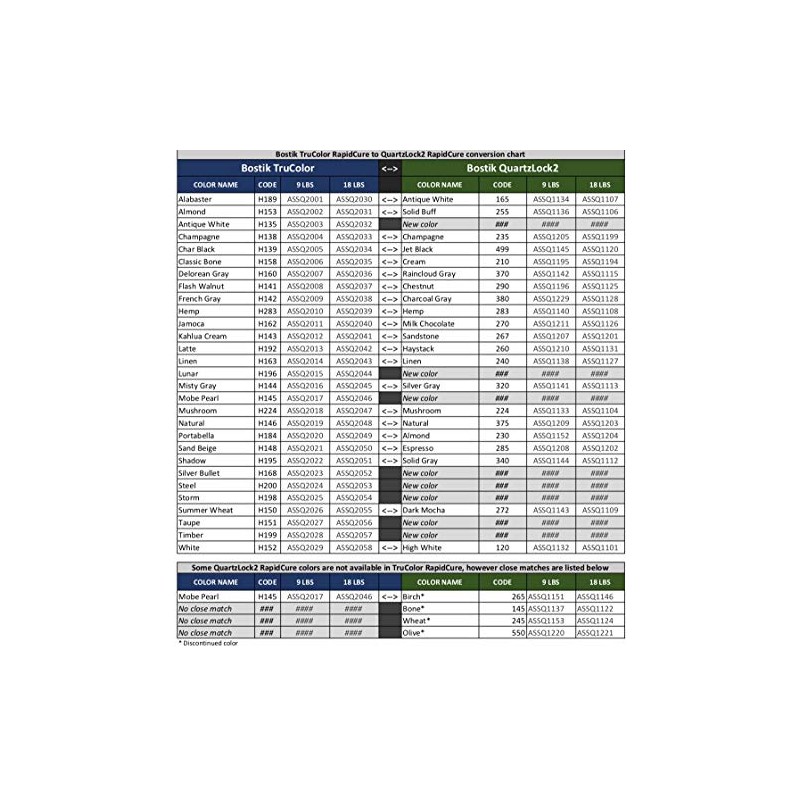Bostik TruColor RapidCure Grout (9lbs, H141 Flash Walnut)