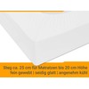 Npluseins Micro-fibre Fitted Sheet – Breathable and Suitable for Allergy