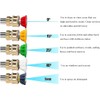 Hydraulax Pressure Washer Color Coded Degree Nozzle Kit with 3.5