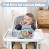 10PCS Silicona Bebé Alimentación Set, Plato De Dinosaurios Para Bebés