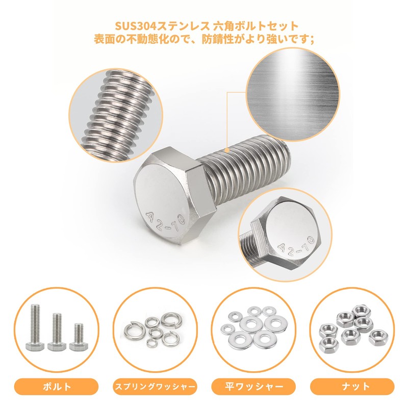 Senyard Hex Bolts, Rustproof Stainless Steel Bolts and Nuts Set,