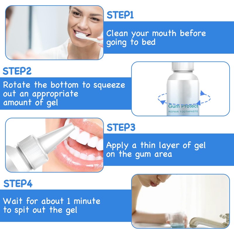 Bettinay 2 Pcs Gum Repair Gel, 30 Ml Gum Shield