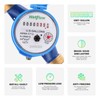 Watflow DN20 Water Meter 3/4" NPT, Gallon Water Flow Meter