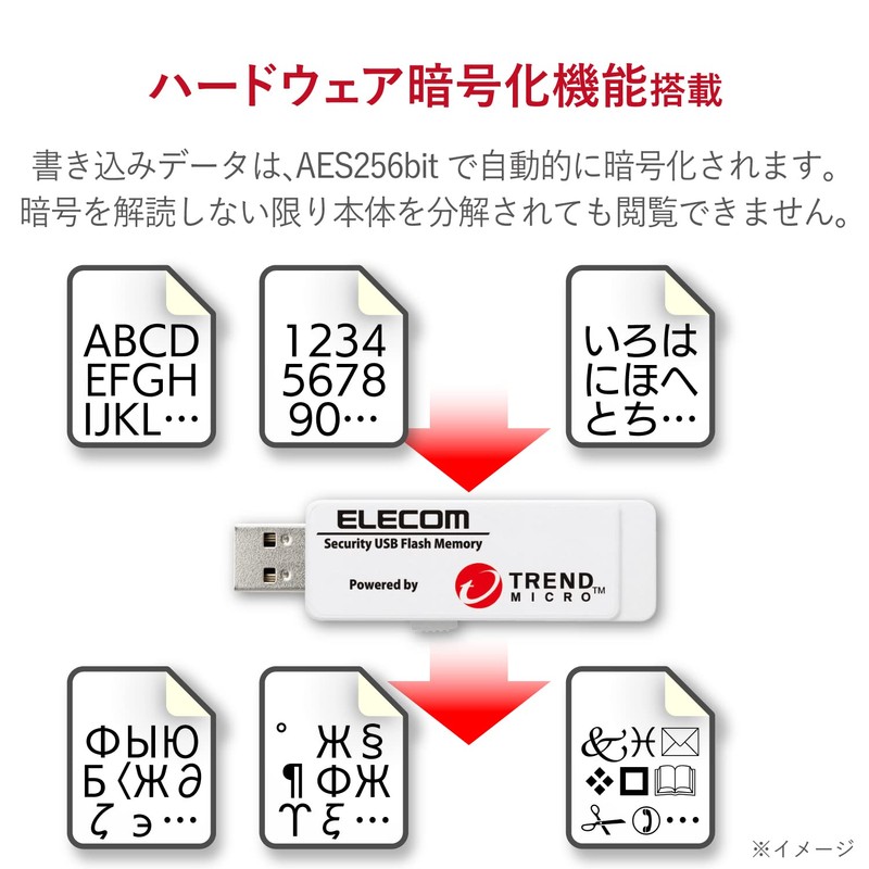 erekomu Security with USB Memory/Trend Micro 8gb3 Year L/USB3.0 0