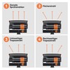 Björn&Schiller Lawn Sprinkler, Oscillation Sprinkler, Square Sprinkler for Small and