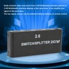 2x2 HD Multimedia Interface Splitter 4K 60Hz 2 In 2