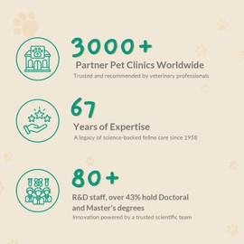 Pawith Cat Calming Diffuser – for Travel, Car & Home Use, Pheromone Diffuser for Cats & Kittens to Reduce Anxiety and Stress, No Electricity Needed, Long-Lasting Calming Support (2 Pack)