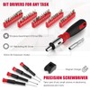 Eastvolt 218-Piece Household Tool Kit, Auto Repair Tool Set, Tool