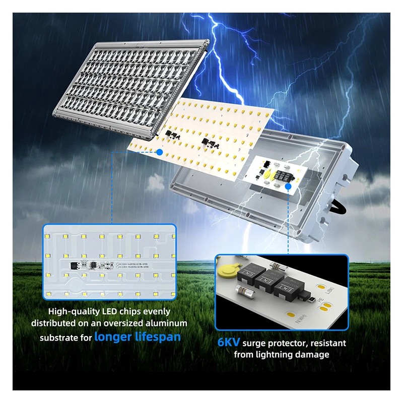 100W LED Floodlight Manufacturer with Floodlight LED Solar Motion and