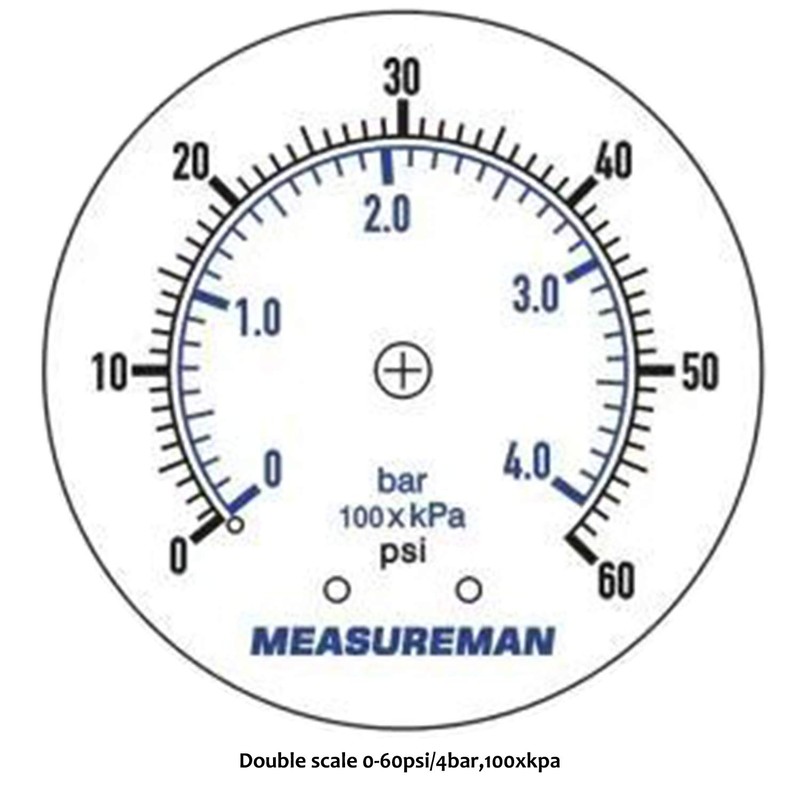 MEASUREMAN Boxed Pressure Gauge with Dial Replacement for Select Filters,