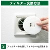 Filter Com Sylpher Compatible with RX-1F / PR-100RX-F, Ventilation Vent