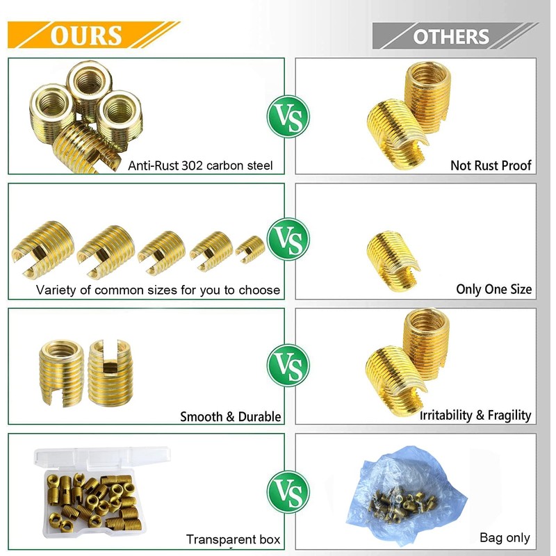 Self-Tapping Thread Inserts Thread Repair Set Insert Assortment Thread Repair