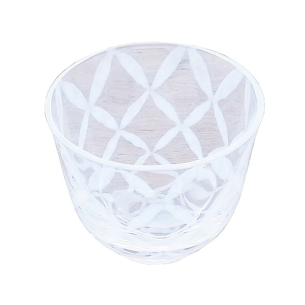 廣田 glassmaking 冷茶 Glasses Category 浪漫 glassmaking Splicing Lattice 140ml TR – 15 – 5 